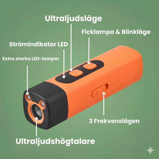 NoBark - Slut på skällande